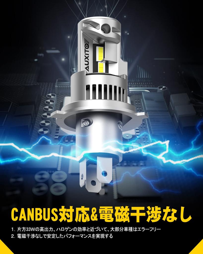 AUXITO H4 Hi/Lo LED Headlight for Cars, Compatible with New Standard Vehicle Inspection, High