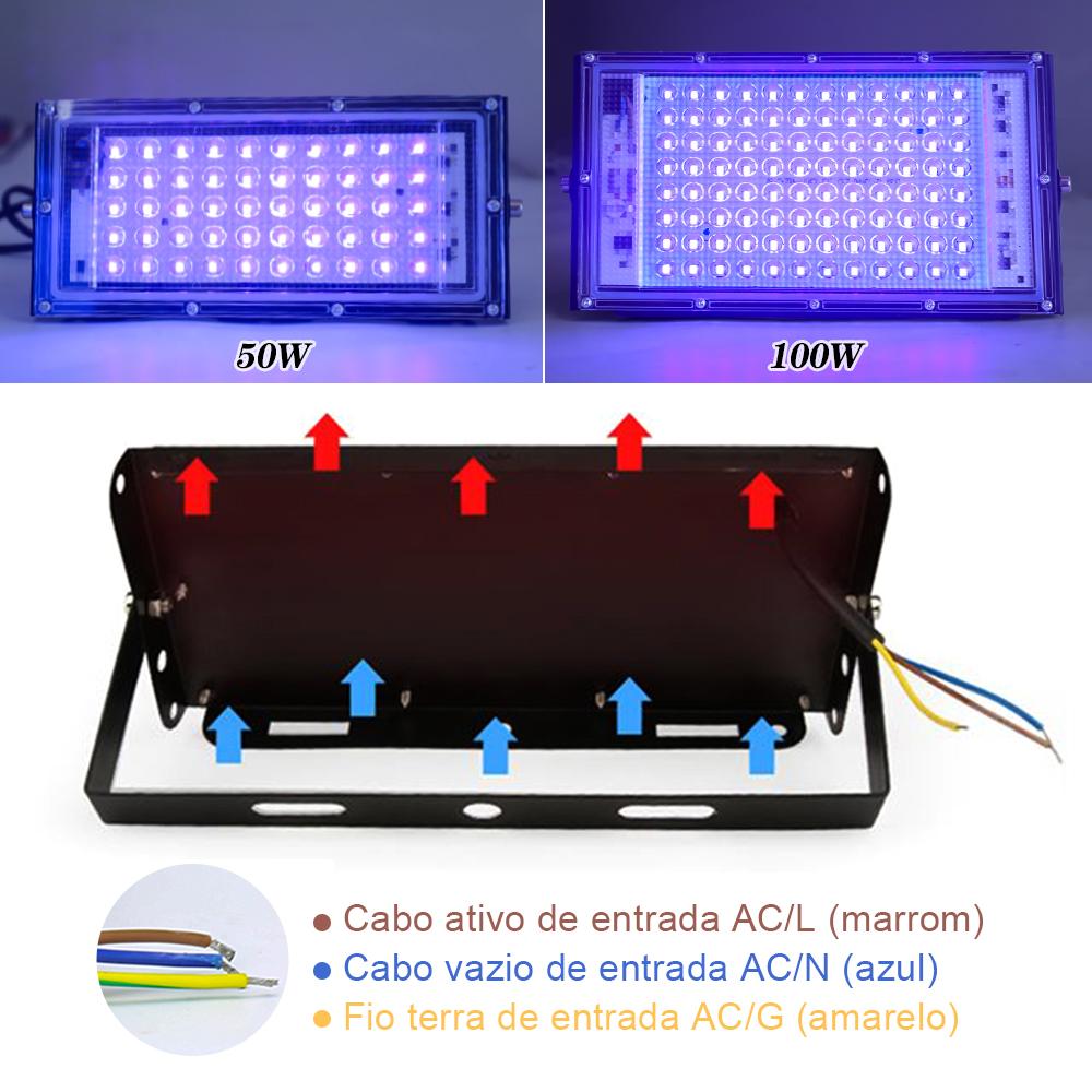 LED UV Floodlight 395nm 400nm 50W 100W 150W LED Stage Blacklight 220V Waterproof Ultraviolet Fluoresnt Party Stage Backlight
