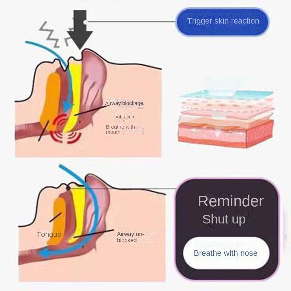 15 листов носового дыхания улучшенная антихраповая лента для рта сон закрытый рот наклейки для взрослых