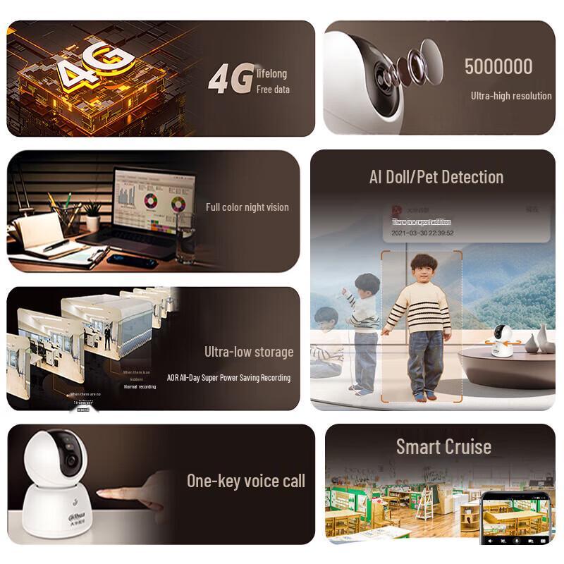 Dahua DH-H5-4G 5MP AI 4G PTZ Camera CN plug (adapter included)