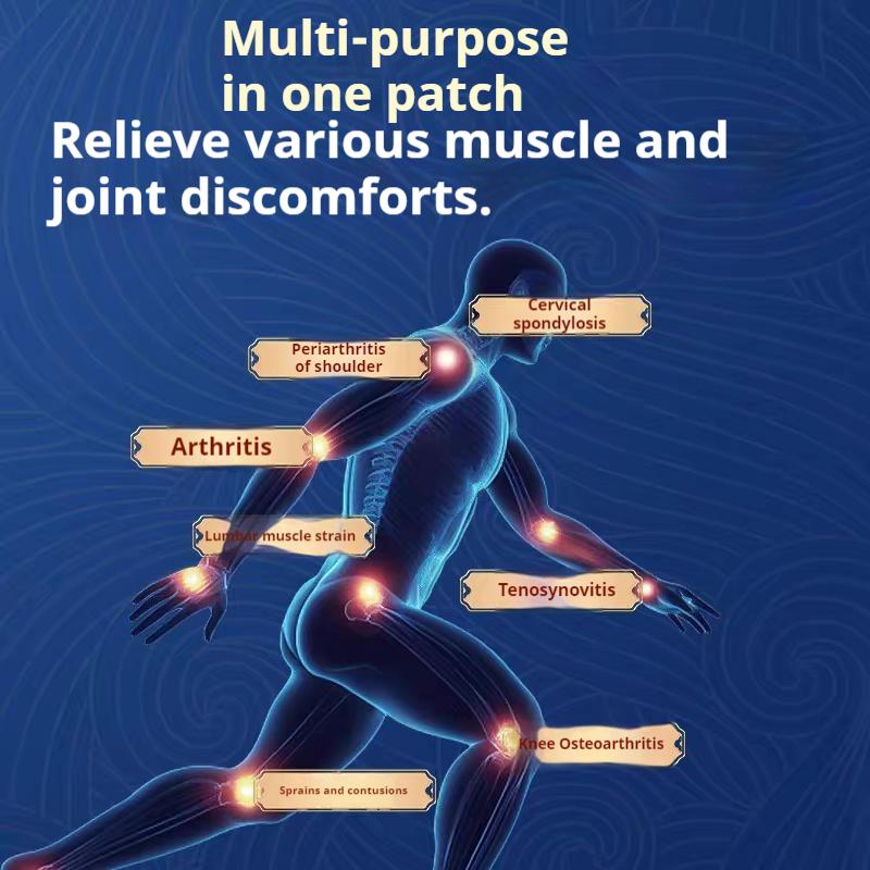 Quick Elbow Pain Relief Patch – Herbal Formula for Manual Workers & Tendonitis | Affordable Care with 100% Natural Ingredients