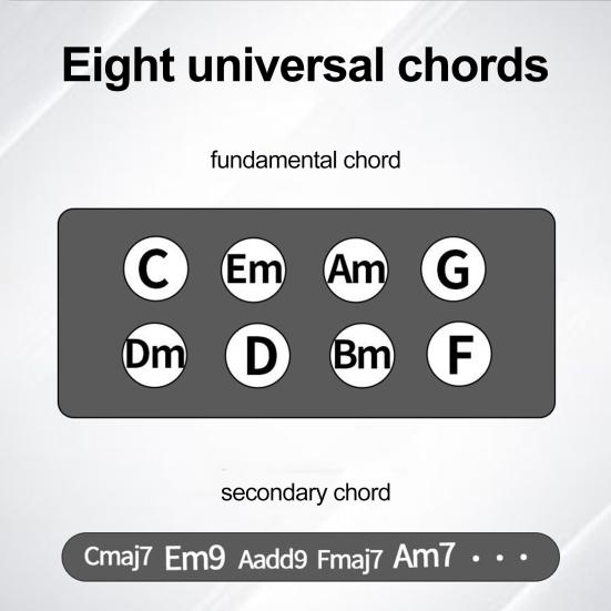 Гитарный пресс для аккордов Гитарный помощник Тренер аккордов Гитарный стартовый инструмент для обучения Практика аккордов
