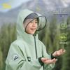 Kids' EVA Two-Piece Rain Suit