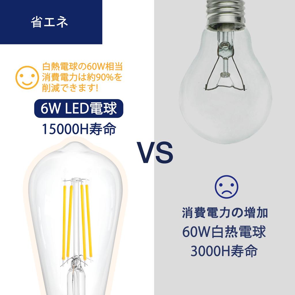 Светодиодная лампа FLSNT Лампа Эдисона E26 60 Вт Тип Эквивалент 6 Вт 806 лм 2700K Цвет лампы Нитевая лампа Лампа Эдисона для люстры Ретро лампа Атмосфера Высокий цвет