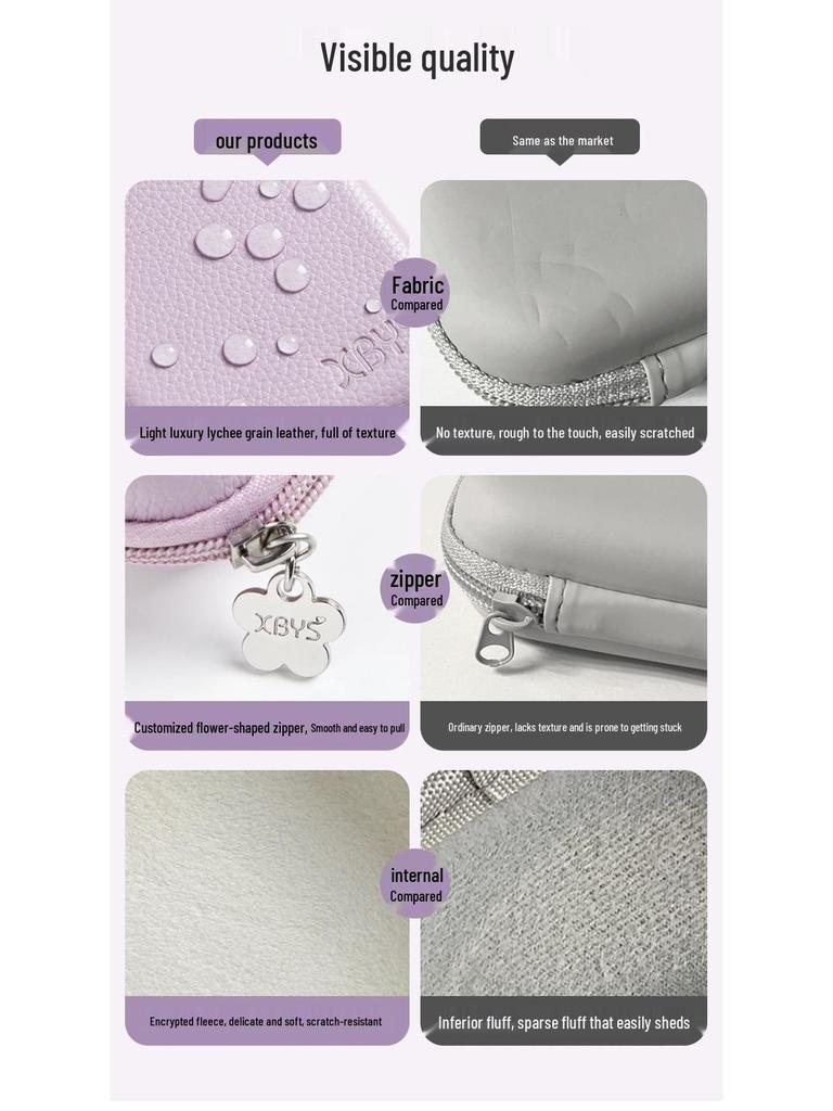 Waterproof & Pressure-Resistant Digital Storage Bag for Power Bank & Hard Drive