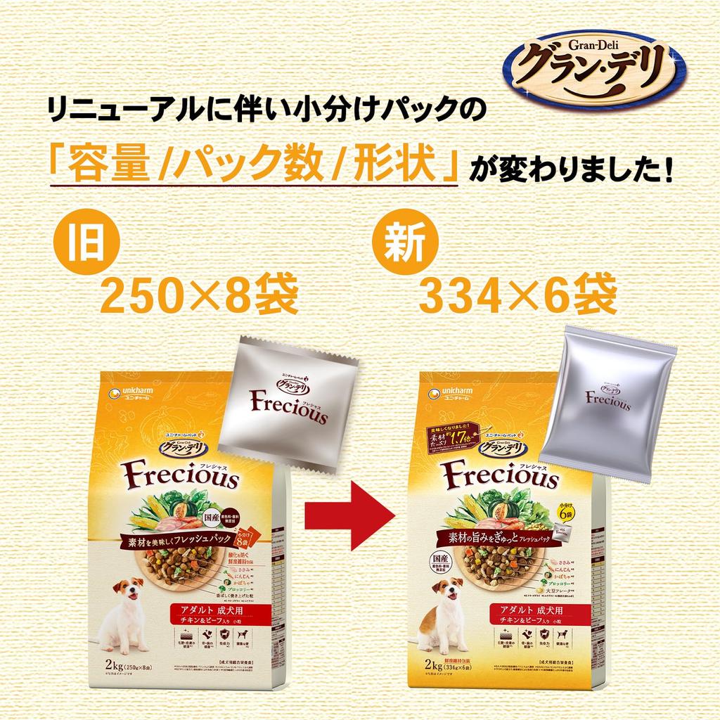 Сухой корм для собак Grand Deli Frecious от 10 лет и курица с говядиной 2 кг [для собак старше] и [для домашних животных]