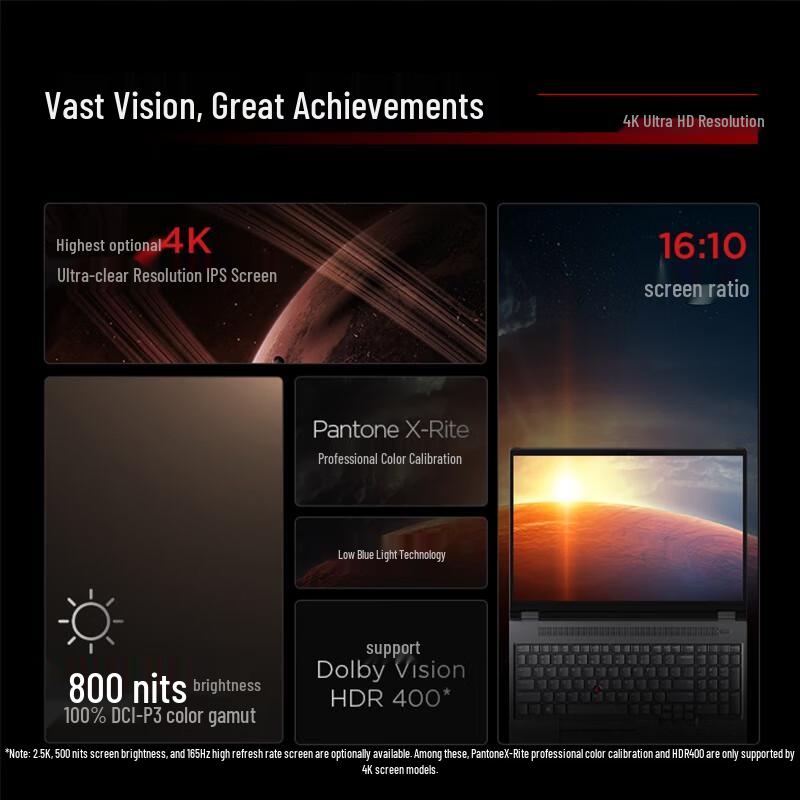 Мобильная рабочая станция Lenovo ThinkPad P16 AI 16 дюймов (Китайская версия)