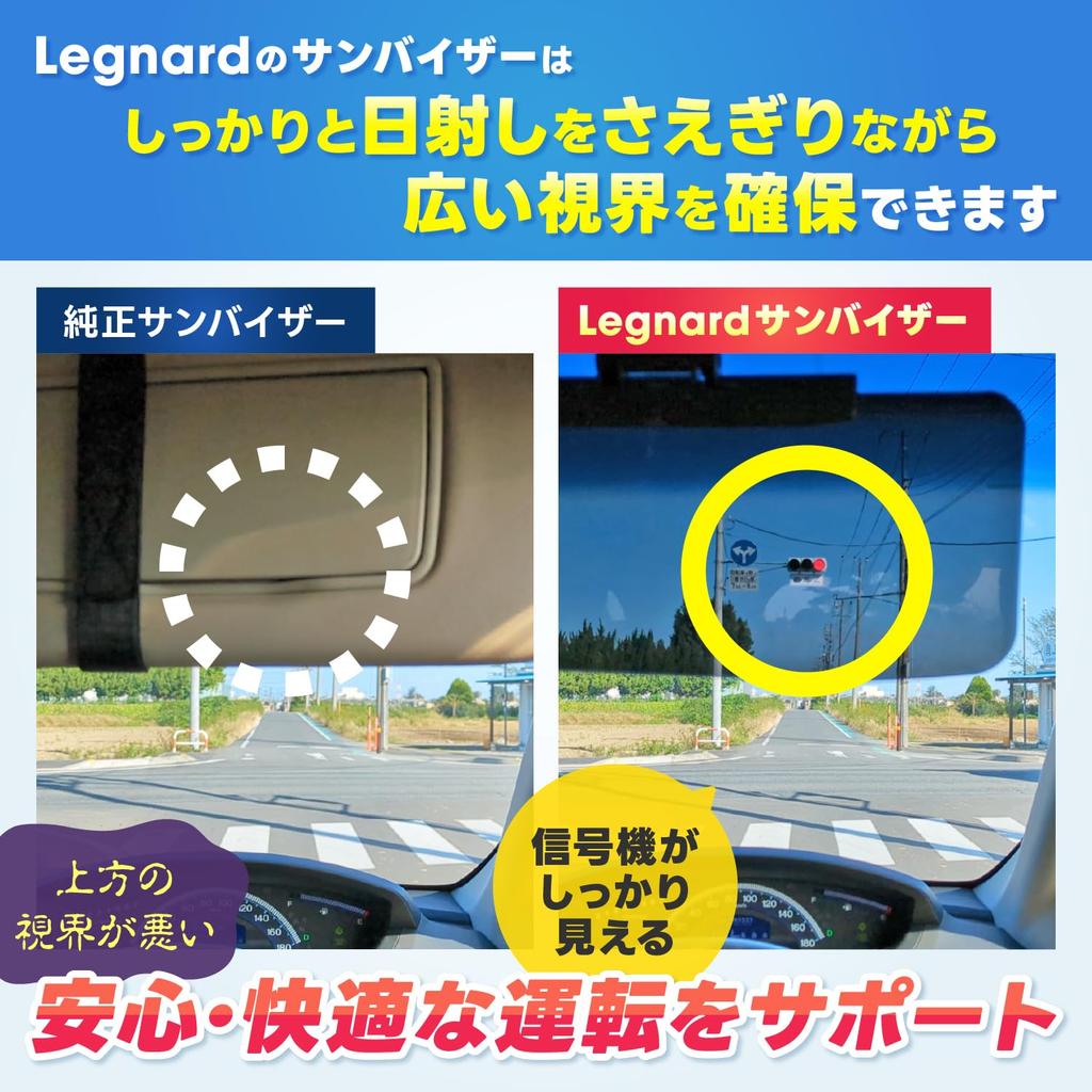 Set of 2 Sun Visors for Cars, Glare, Sunlight, UV Protection, Screen, Sun Protection, Western Sun Protection, Car Supplies, Legnard