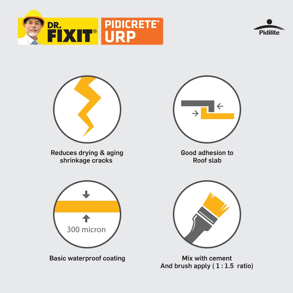 Dr.Fixit 301 Pidicrete URP SBR Latex Waterproofing & Concrete Repair Bonding Agent for Bathrooms, Terraces, 1Kg