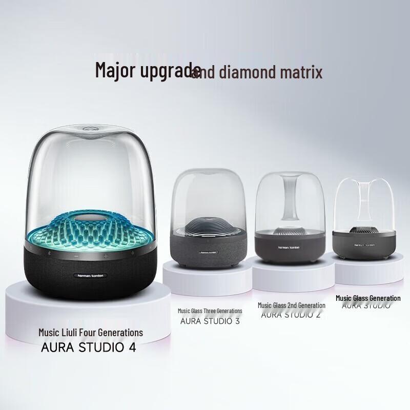 Harman Kardon Aura Studio 4 Bluetooth Speaker