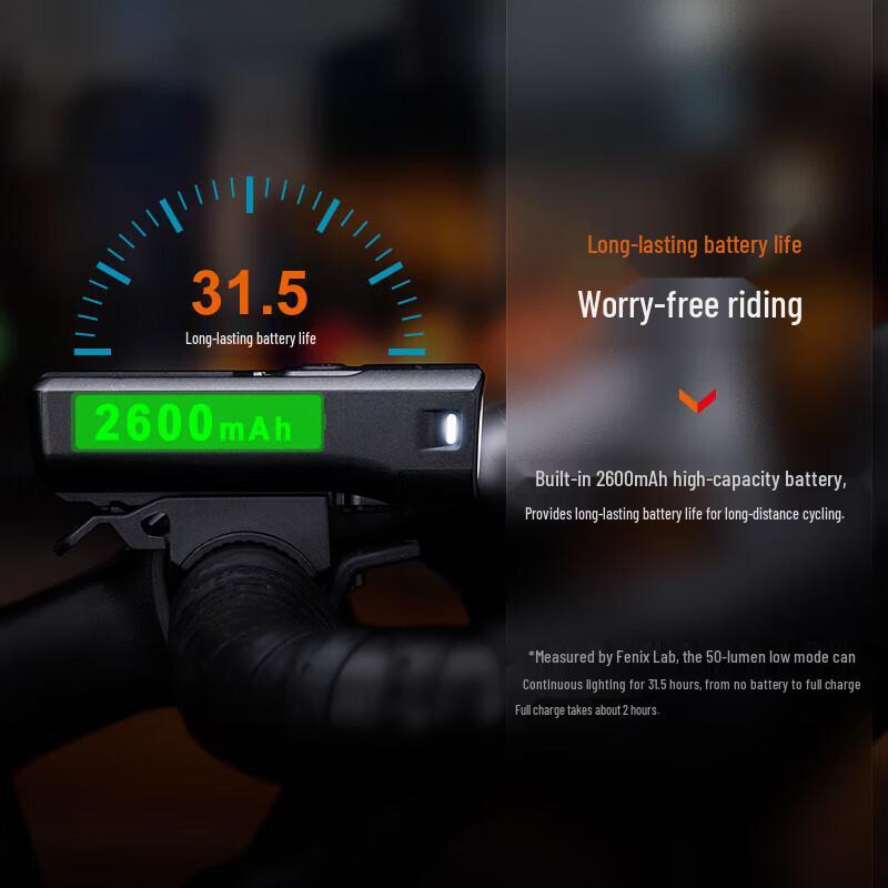 Перезаряжаемый фонарь для горного велосипеда Fenix BC15R