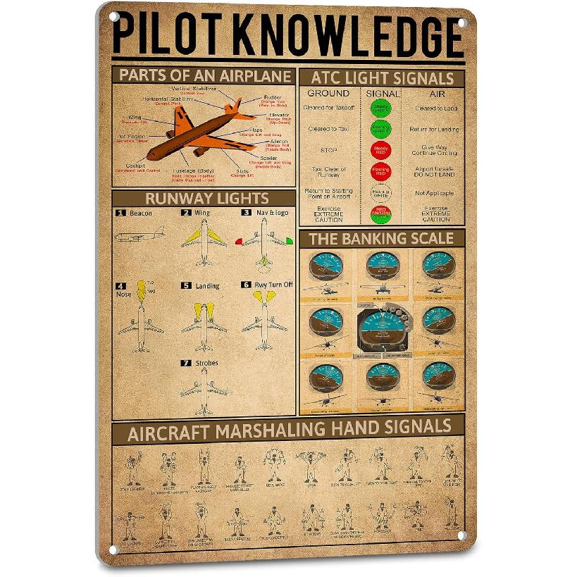 NEGLAI Vintage Aviation Decor Pilot Knowledge Metal Signs Cool Airplane Art Wall Decor Air Plane Decorations for Boys Room Pilot Gifts for Aviation