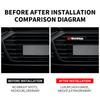 COU1 LED Mid-Net Clip Daytime Running Warning Light For Honda Civic Accord Fit CRV Jazz Odyssey Insight Legend HRV Auto Accessories