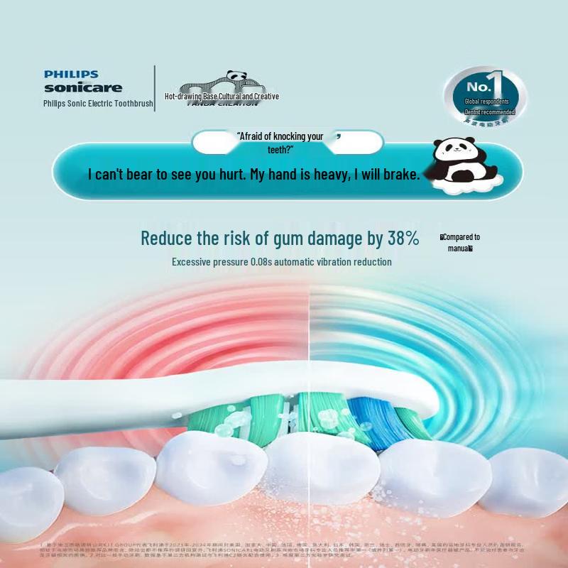 Philips Sonic Electric Toothbrush - Panda Huahua Limited Edition CN plug (adapter included)