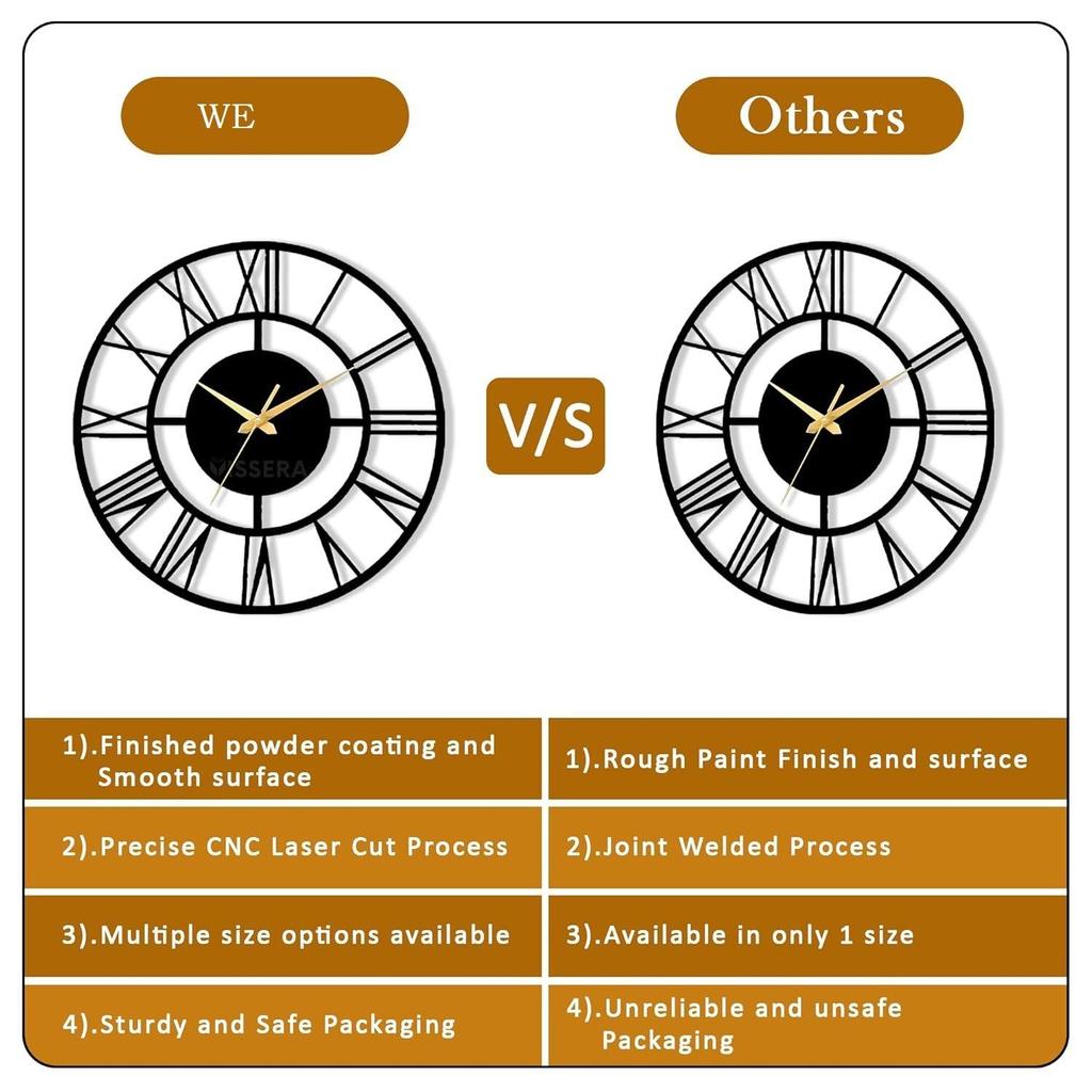 Decorative Metal Wall Clock | Stylish & Fancy Silent Sweep Wall Clock for Living Room, Bedroom & Hall, Antique Designer