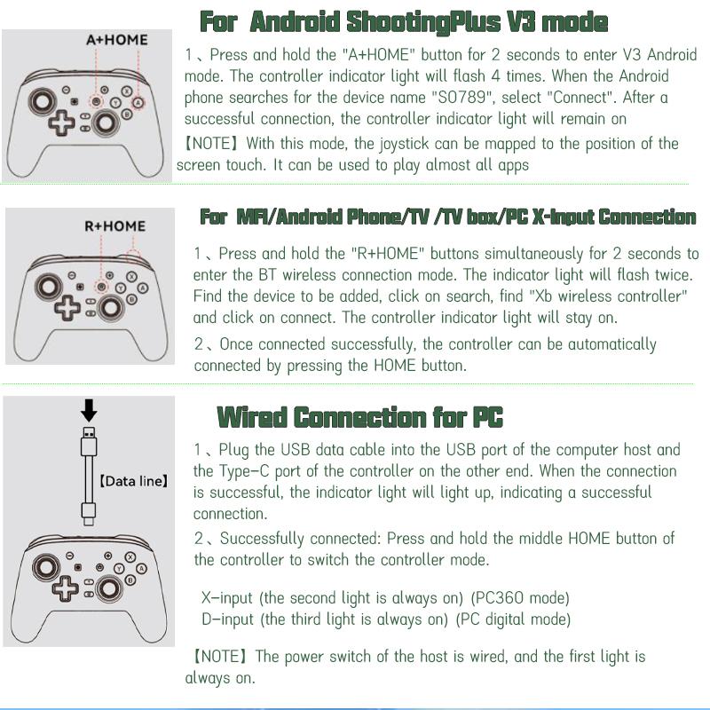 Беспроводной геймпад для контроллера Pro Switch Elite BT для Nintendo Switch OLED/Lite джойстик для ПК/Steam Deck с 6 осями