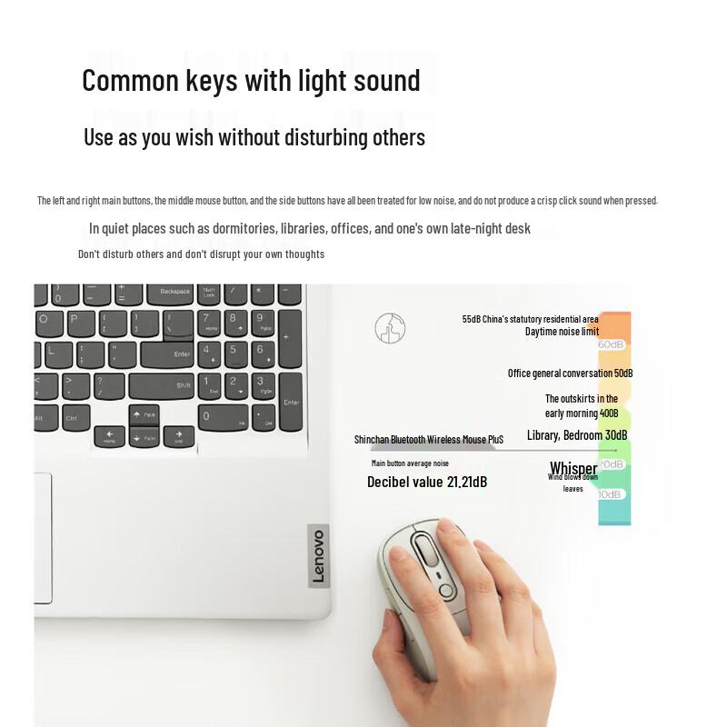 Lenovo XiaoXin XM300 Wireless Bluetooth Charging Mouse Plus