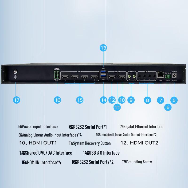 Runpu Professional 4-Channel HD HDMI Video Conferencing Recorder (CN version)