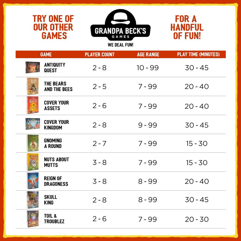 Дедушка Череп Король Оригинальное издание Плюс Легендарное дополнение Beck's [Б/У]