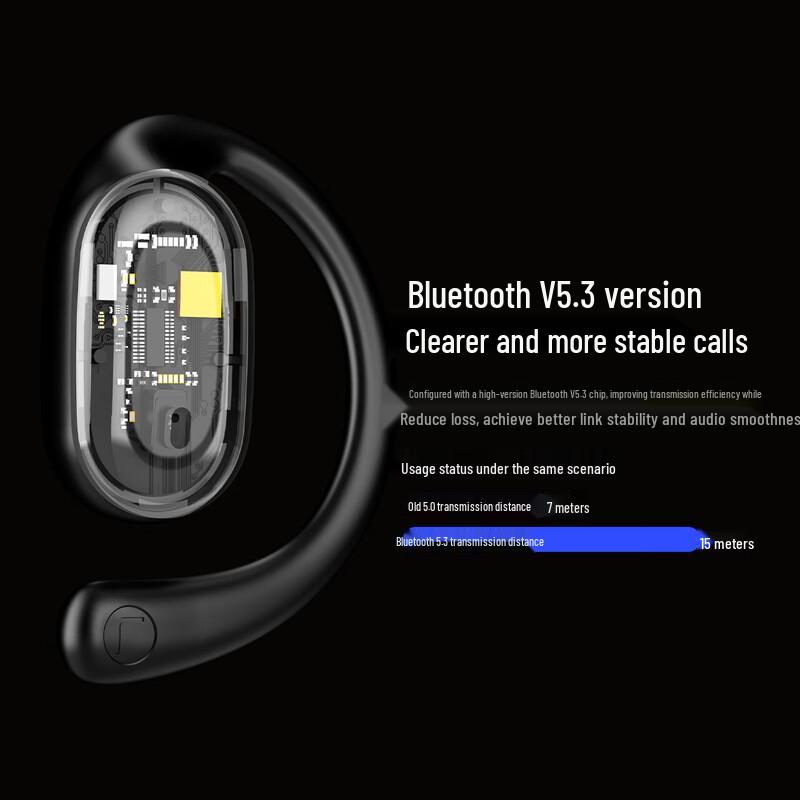 Bluetooth-гарнитура WITMIND X18 с заушным креплением