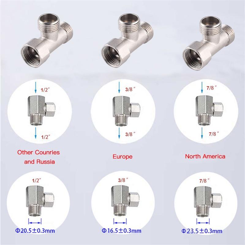 Bidet Toilet Seat Attachment Non-Electric Self-Cleaning Dual Nozzles Wash Hot Cold Mixer Water Lady Bathroom Accessories Sprayer Fuel Injectors 6