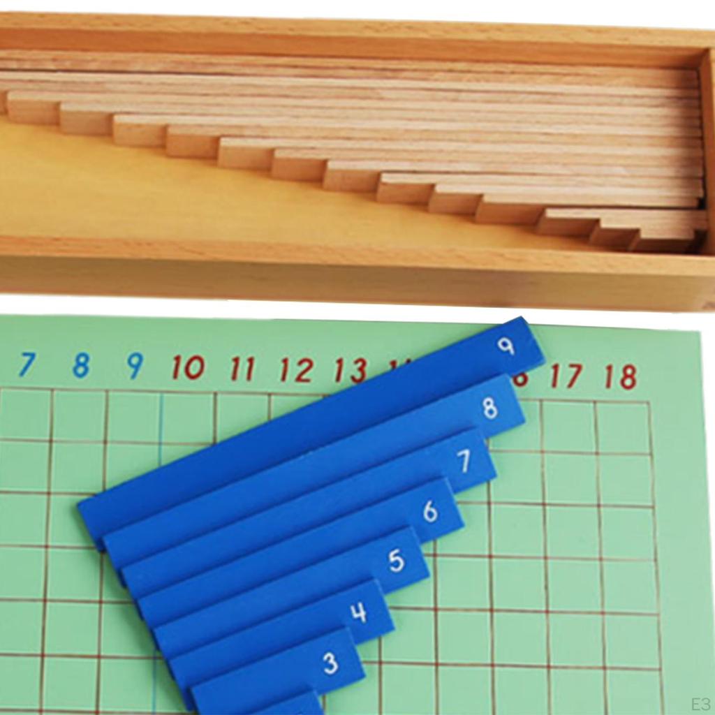 Addition Subtraction Multiplication and Division Board Classroom Early Learning Math Manipulatives