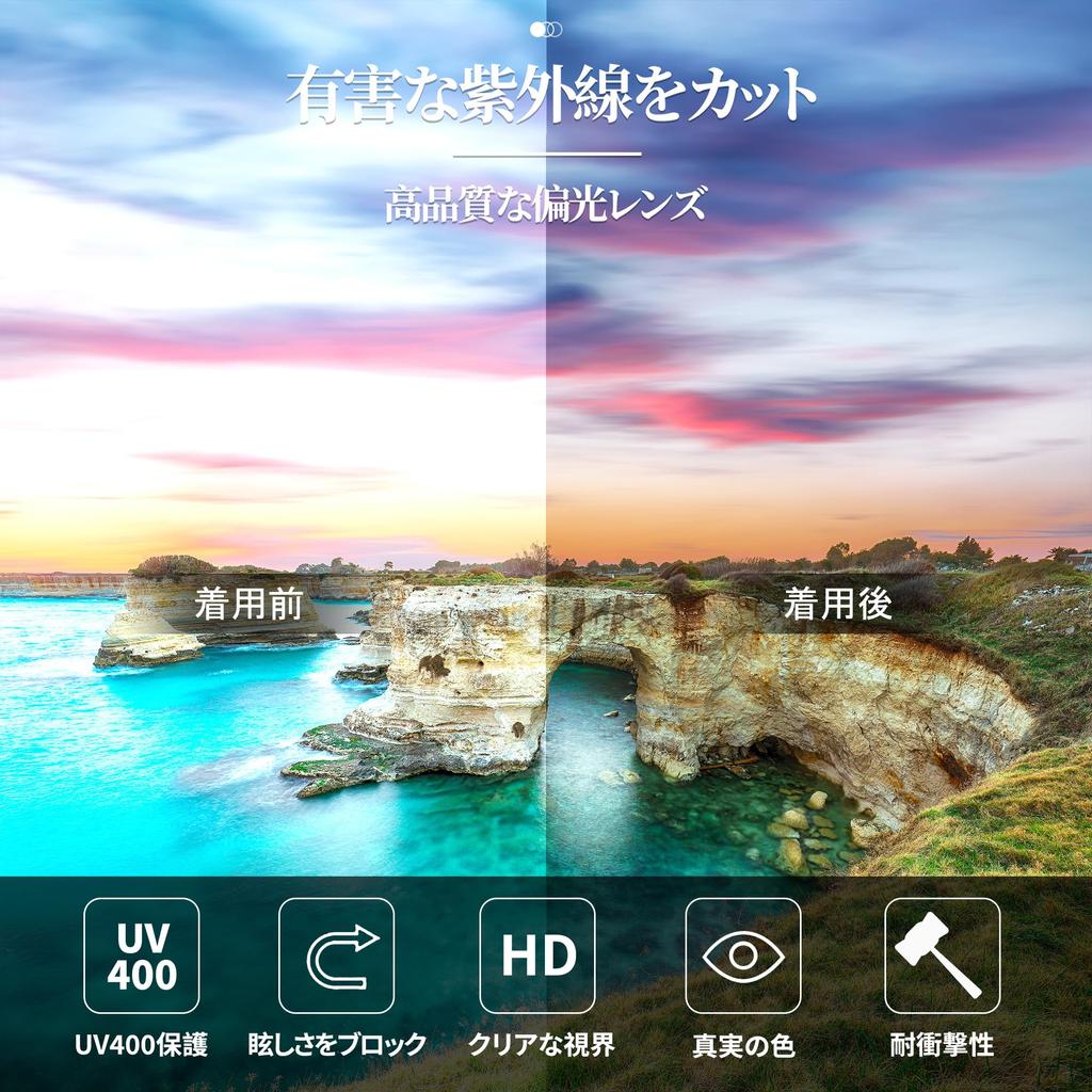 Солнцезащитные очки Boston UV400 с защитой от ультрафиолета, стильные, легкие, цветные линзы, для вождения, для поездок на работу, модные, унисекс, B1172 [FEISEDY] женские, мужские