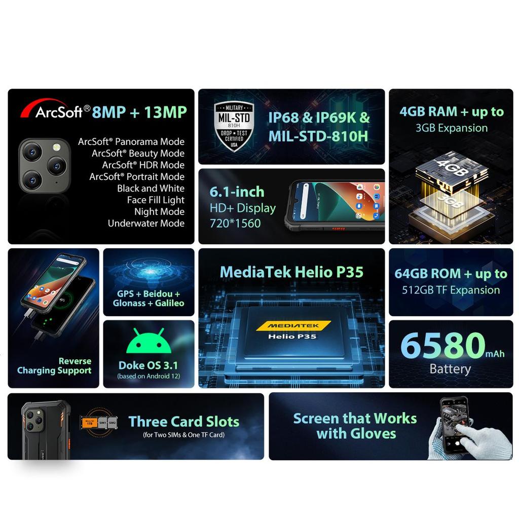 Восстановленный Blackview BV5300 Pro IP68 водонепроницаемый прочный смартфон Android12 телефон P35 4 ГБ 64 ГБ мобильный телефон 13 МП Camare 6580 мАч мобильный телефон