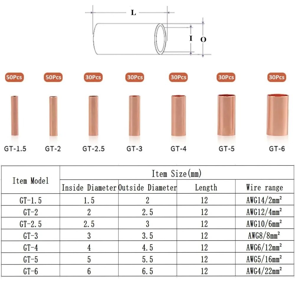 250Pcs Straight Tube Wire Ferrules Kit 7 Size Terminal Assortment Kit  Electric Power