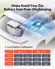 12 Volt Refrigerator, 12.68 QT/ 12L Car Fridge, Portable Electric Freezer Compressor with Handle, 12V/24V DC 100-240V AC, -4°F to 68/-20 to 20, for