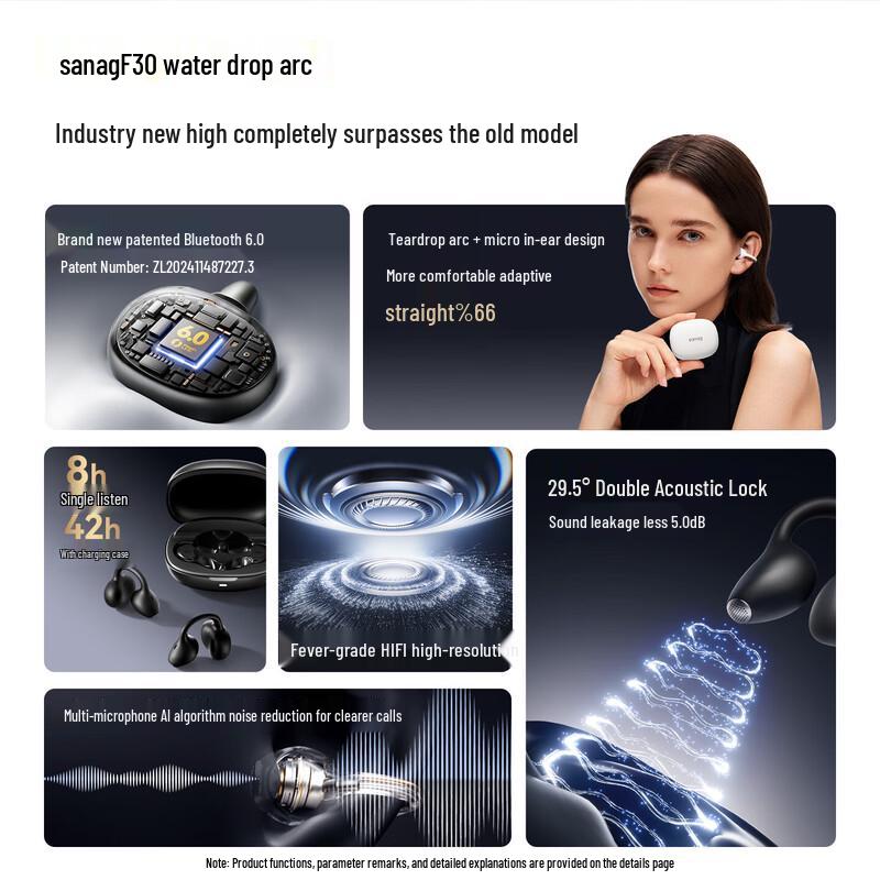 Saina Clip-on Bone Conduction Bluetooth Headset