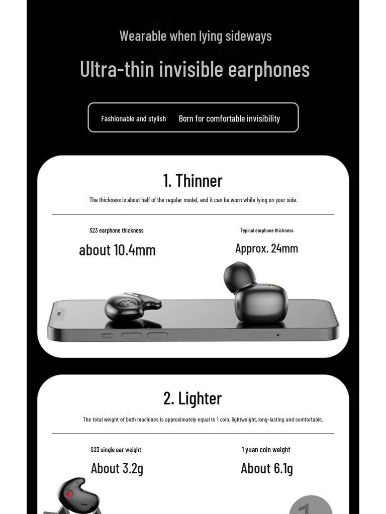 2025 Berlin Boombox Mini Wireless Bluetooth Earbuds: Long Battery Life & Comfortable Fit