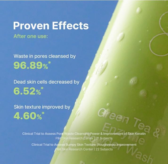 By Wishtrend Зеленый чай и ферментный порошок для умывания 110 г