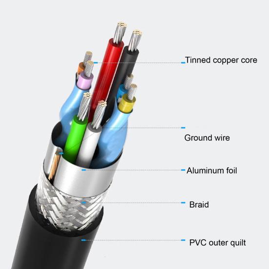 Практичный корпус для жесткого диска Низкое энергопотребление Ультратонкое хранилище данных