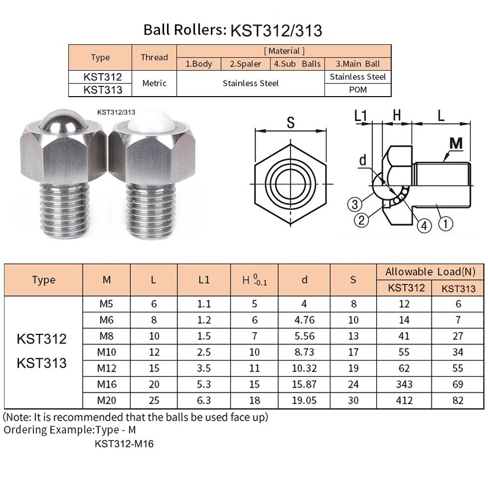 1pc Stainless Steel/POM Main Ball Conveyor Rollers Threaded Ball Rotated Freely Ball Transfer Units Hexagon Cap Ball Plunger