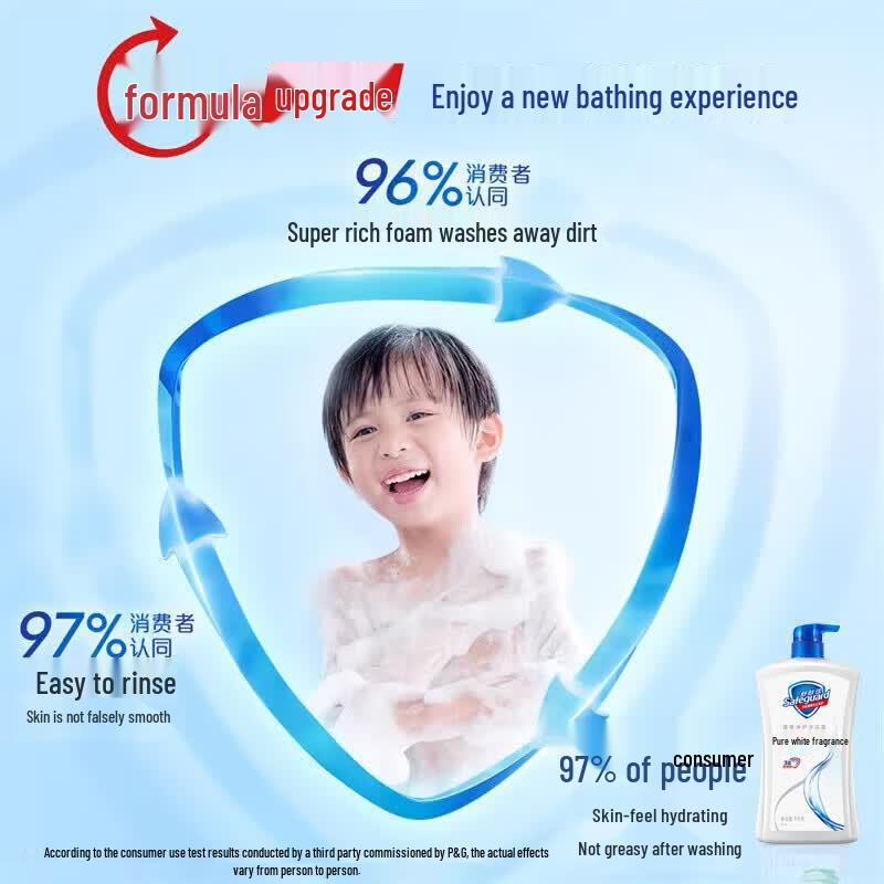 Гель для душа Safeguard Pure White Scent
