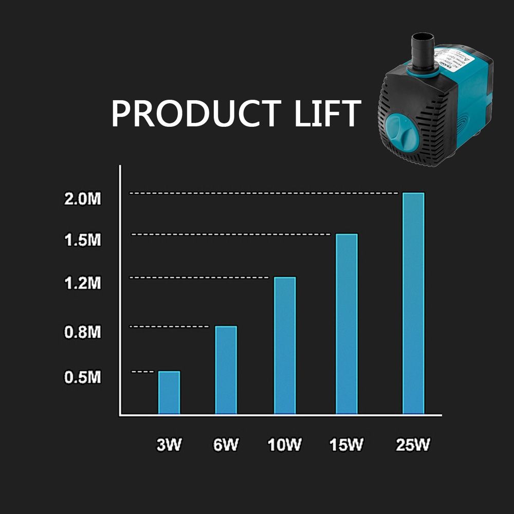 Вилка ЕС АБС Аквариум Пруд Бассейн Водяной фильтр Аквариум Фонтан Товары для питомцев Водяной насос