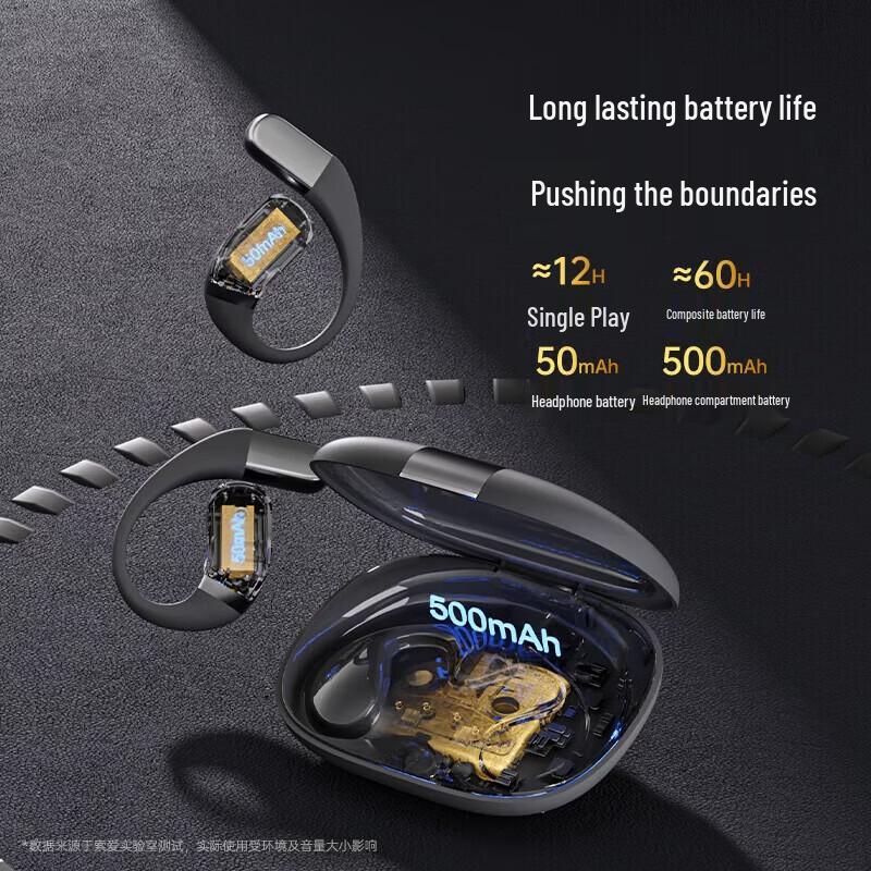 Soaiy GD35 Настоящие беспроводные спортивные наушники с открытым дизайном