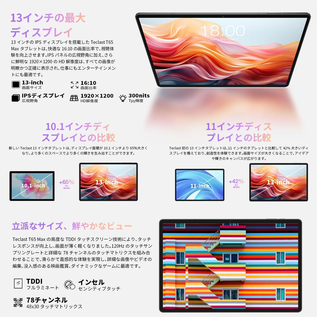 First Release Tablet 13 TECLAST T65 Max Android 14 Tablet Helio G99 8 Core CPU FHD IPS Screen Widevine L1 Certified 4G LTE Android 14 Tablet SIM Free