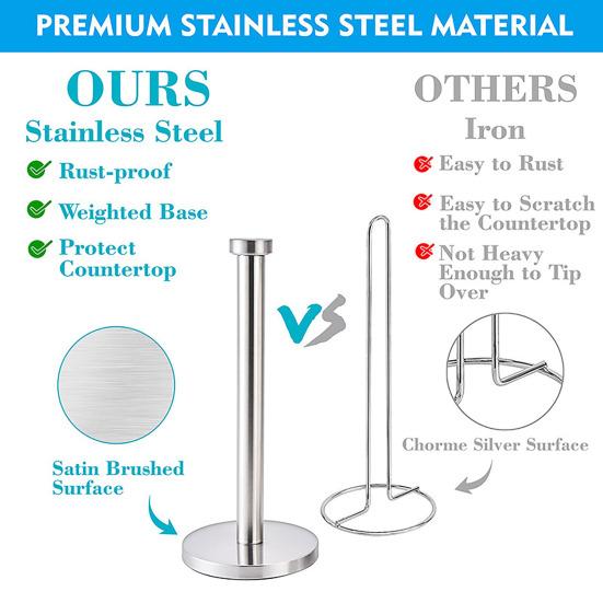 Держатель для бумажных полотенец на столешницу с утяжеленным нескользящим основанием, устойчивый к ржавчине и коррозии, держатель для бумажных полотенец из нержавеющей стали