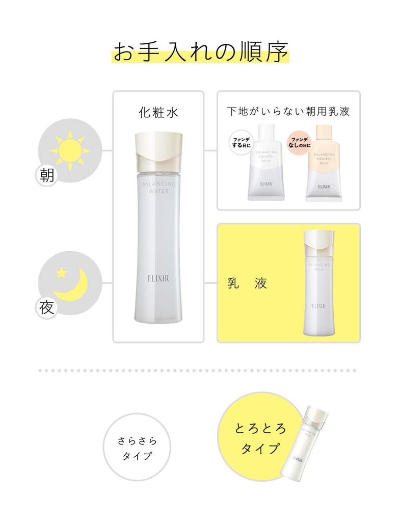 ELIXIR Балансирующий тающий блеск для пор Shiseido Milk, Тип, 130 мл, Эмульсия, Увлажнение, Уход, Увлажнение, Шариковый, Освежающий,