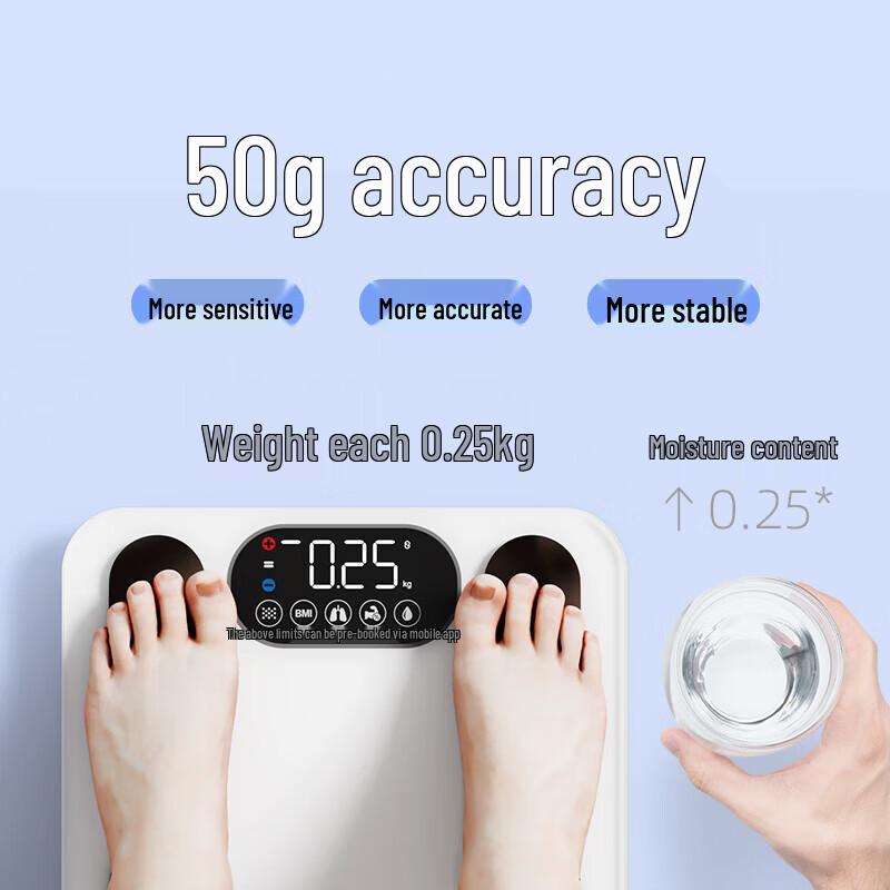 Умные весы для измерения жира в организме ICOMON FIT01 (Китайская версия)