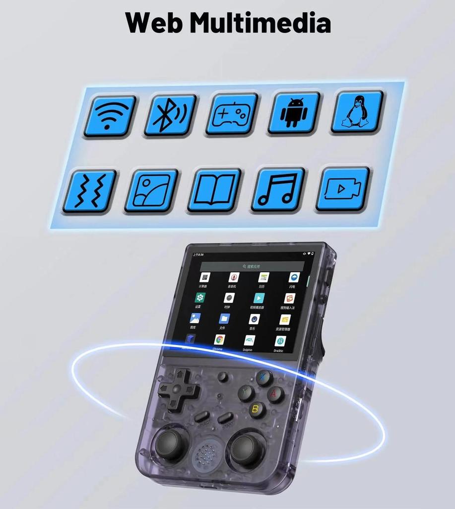 НОВЫЙ АНБЕРНИК RG353V