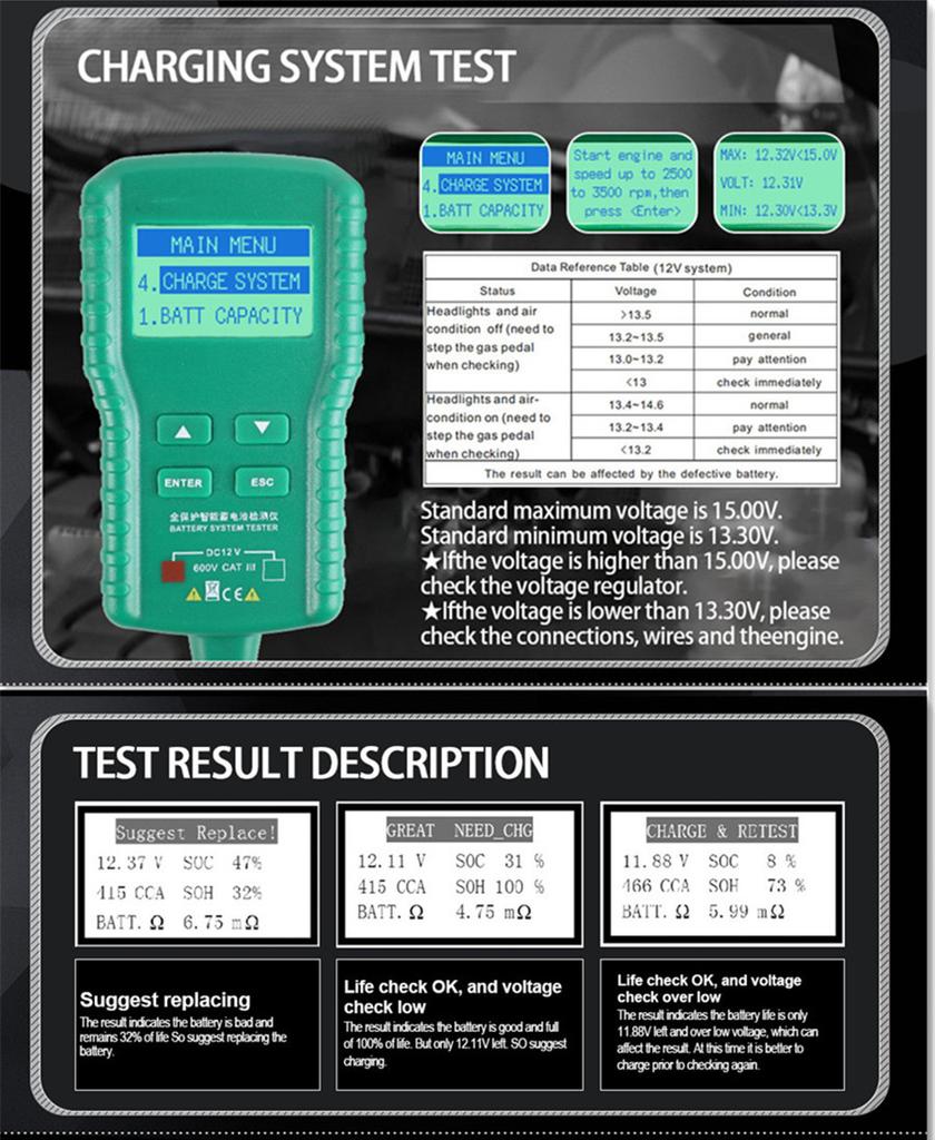 12V Car Battery Tester Digital Automotive AH CCA Voltage Battery Load Analyzer M