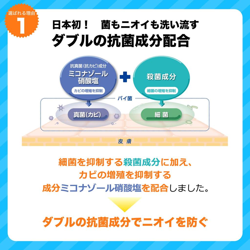 Collage Furufuru Liquid Soap 250mL (Quasi-drug)