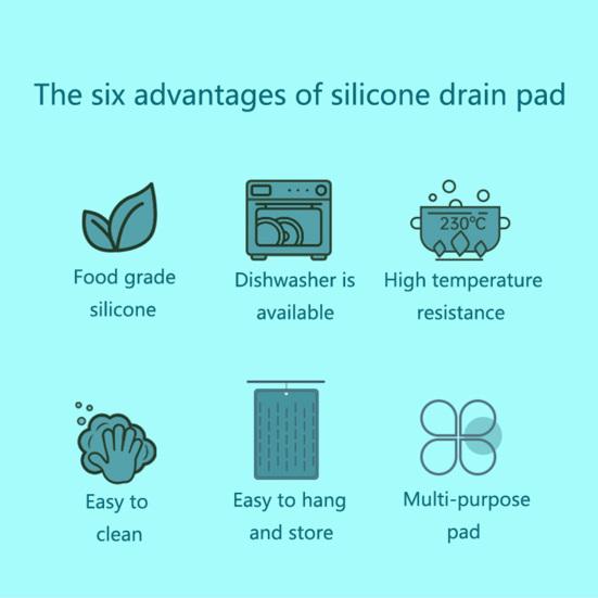 Противоскользящий силиконовый коврик для смесителя, водонепроницаемая подставка под слив раковины, обертывающий дизайн, защита столешницы кухни, сушилка для мыла, держатель для зубной щетки, защита от брызг