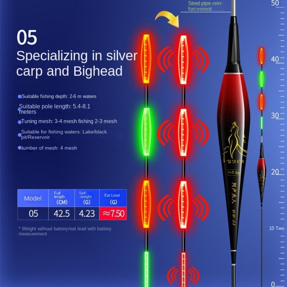 Индикатор рыболовный поплавок дрейфовая трубка сигнализатор поклевки поплавок рыболовный светодиодный фонарь поплавок ночная рыбалка