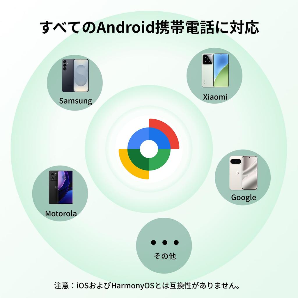 UGREEN FineTrack G, a 4-pack of smart tags for Android devices, compatible with Google Find Hub, USB-C charging, and airtags, and Bluetooth trackers