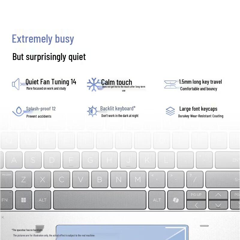 HP Бизнес-ноутбук ProBook 14 G1i (Китайская версия)