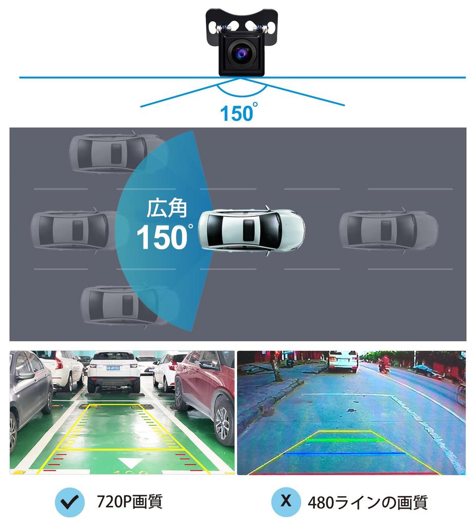 ATOTO AC-HD02LR 720P Камера заднего вида, Живой вид сзади, HD-разрешение, Ночное видение/Водонепроницаемость, Совместимая